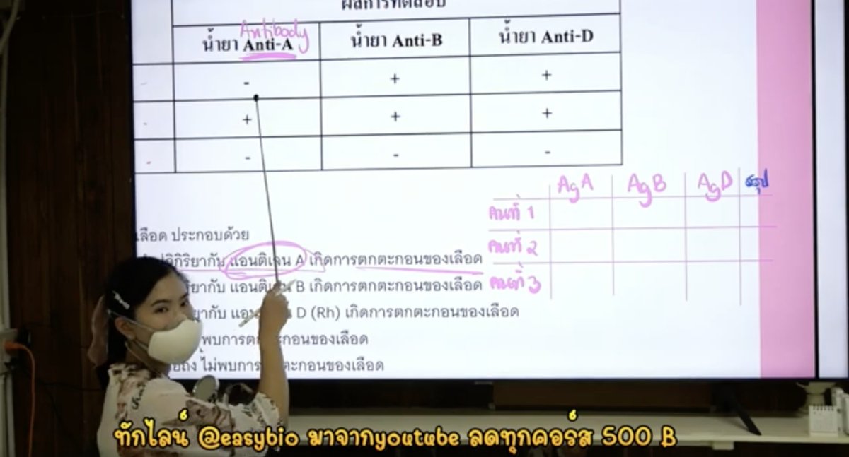 easybioKruFai's tweet image. เฉลยแนวข้อสอบชีวะปีล่าสุด EP.4 🔥
BluePrint ALevel #BloodGroup
ข้อสอบแนวนี้มาทุกปี

เฉลยละเอียด 👉🏻 YouTube: Easybio

ชีทโหลดฟรีทางไลน์ @easybio
💢 พิมพ์ blueprint66

#dek66 #TCAS66 #ชีวะครูฝ้าย #จะสู้จนกว่าจะสอบติด #dek67 #dek68 #วันนี้dek66ทำอะไร