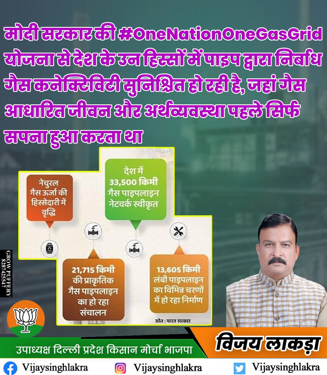 vijaysinghlakra's tweet photo. #OneNationOneGasGrid https://t.co/tRgbBClK5A