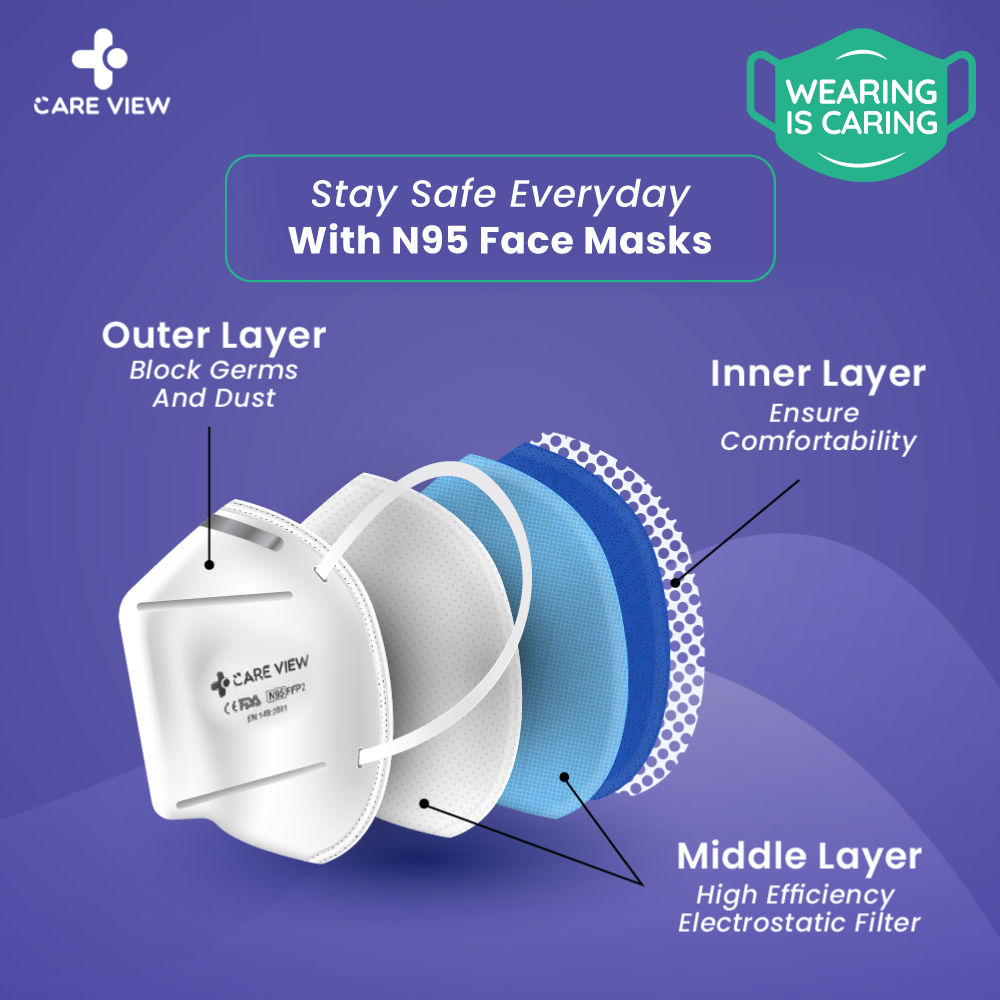 careview_india's tweet photo. #Staysafe everyday with #N95 face #masks!
#CareView designed N95 face masks with easy-fit nose clip, flexible head loops, exhalation valve & #ultrasonicsealing.
Grab your now!!
Place your order now and get it today from - #Amazon, #TATA1mg, #Seniority, #Flipkart, & #Snapdeal. https://t.co/cNpQTJE76h