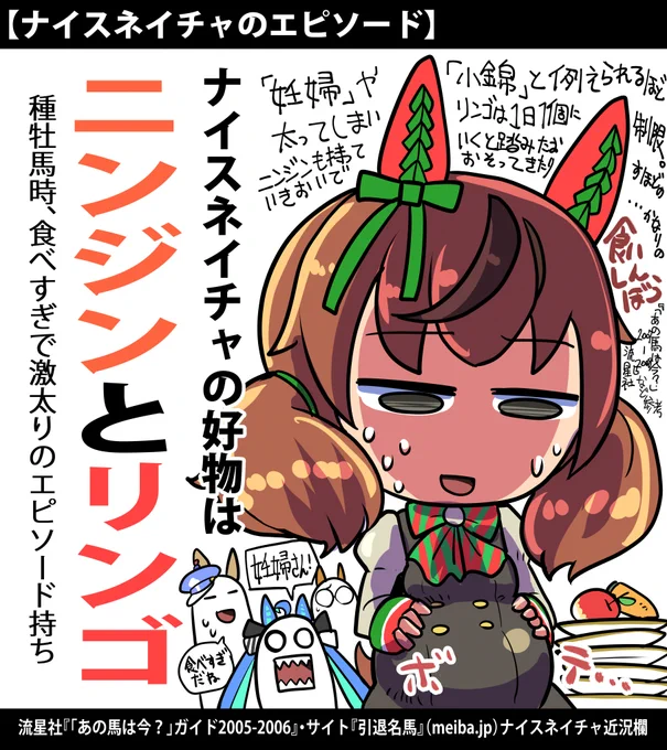 エピソードと確認がようやく取れたので
ナイスネイチャの好物にリンゴ追加しました。

#ウマ娘 