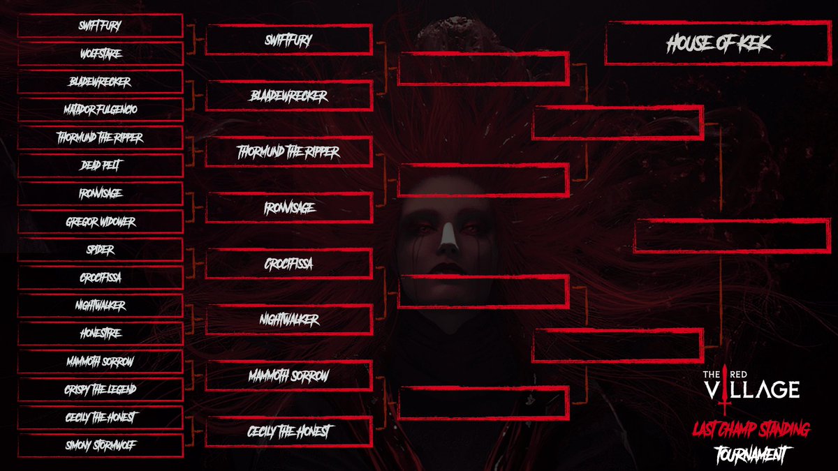 RunawayTrainRac's tweet photo. An incredible first night of tourney action! Round 2 starts now and goes through 11:59pm ET Thurs night.  @HoulihoopsTRV will be streaming the Round of 32 fights tomorrow night ET at https://t.co/lDZwWQkxZN

@TheRedVillage https://t.co/uIWFZ38Q3Y