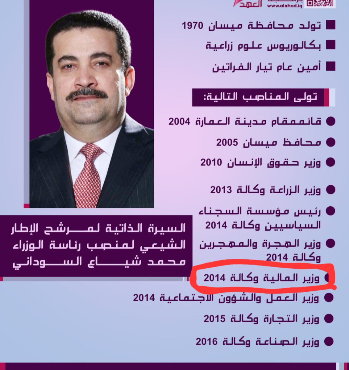 #محمد_شياع_مرفوض
ميزانية 2014 خمطها بزمن المالكي وتقاسموها مع #نوري_المالكي الزنديق 
#المنطقة_الخضراء 
#شعلينا 
#سَفرة_سعيدة 
#العراق
#بغداد 
المجرب لا يجرب يا اجرب