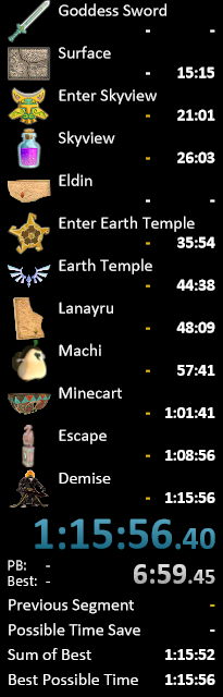 JaiseSR's tweet photo. New SS Wii Any% PB/WR with the new Ghirahim 3 escape technique discovered by @SSRunnerYAL. I think 1:13:xx is in the ballpark for this category now, as this run was bad. https://t.co/zP0a3ShAzS