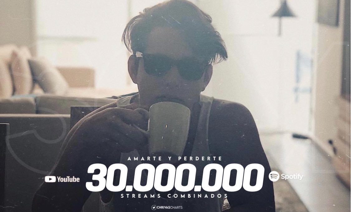 “Amarte y perderte”, el primer sencillo de <a href="/chucho_rivass/">Chucho Rivas</a> hoy cumple 4 años. 

— Este suma más 30 millones de streams combinados (Spotify + YouTube).