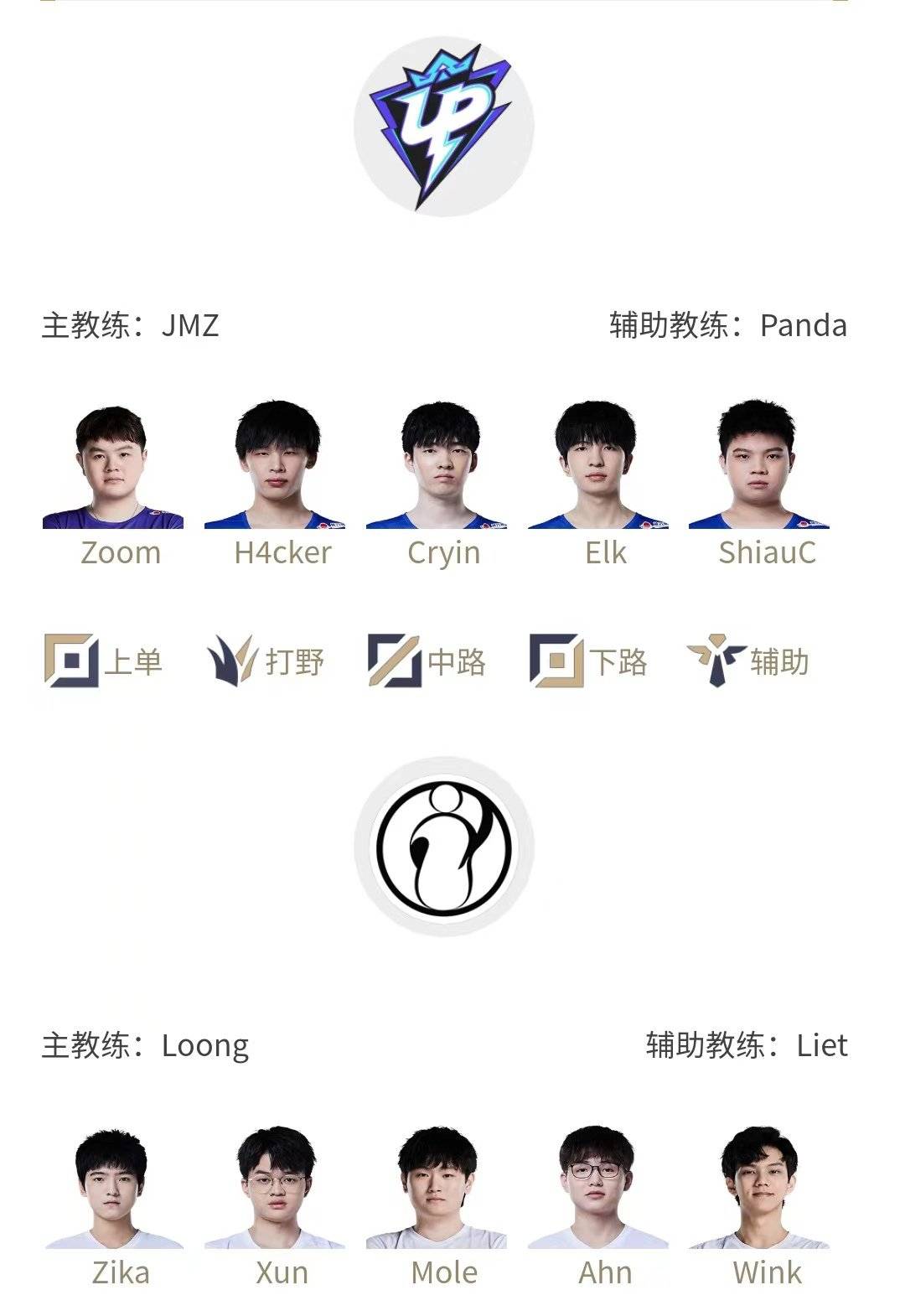 League of Legends – LPL Cheat Sheet - DFS Karma