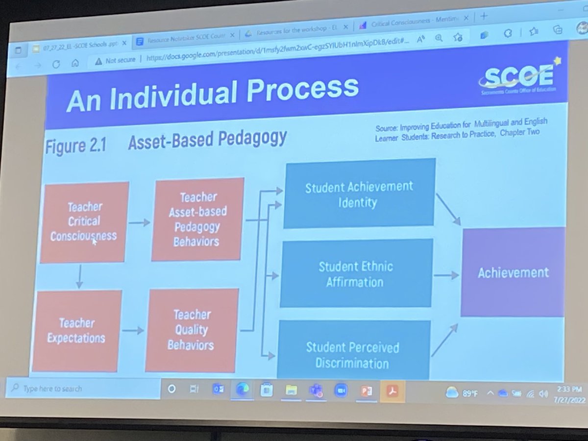 _buskirkcrystal's tweet photo. Amazing round 2 of SCOE PD - What’s yr Superpower?!. Brilliant educator’s sharing knowledge with passionate change makers. #assetswithin #makeadifference #integratedart #restorativepractice #wellness #EngagementThruTech #NeedsOfMultilingualStudents #listening https://t.co/MtlvgFK7QY