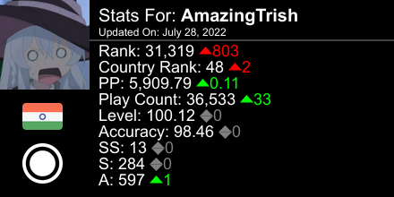 trish727 tweet media