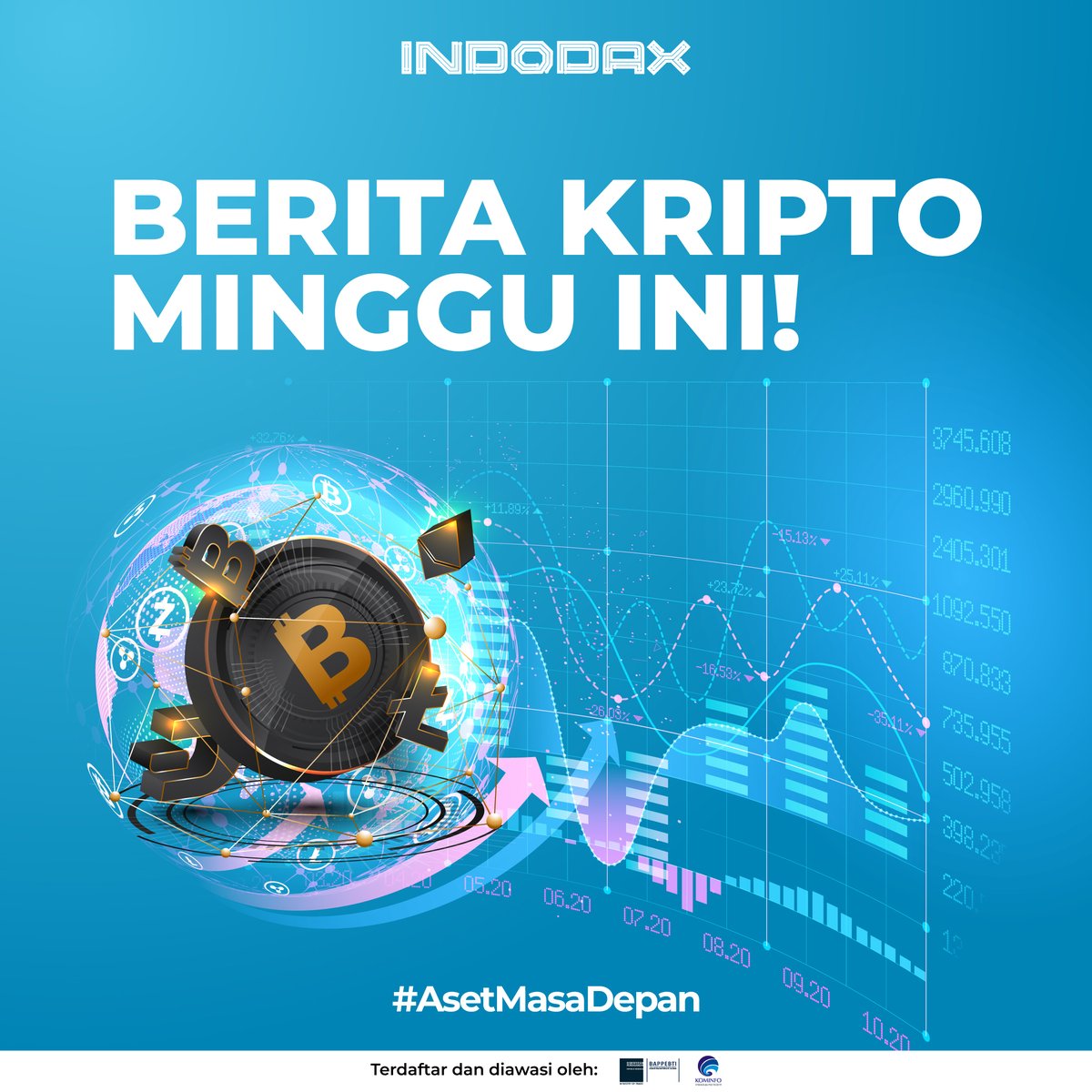 indodax tweet media
