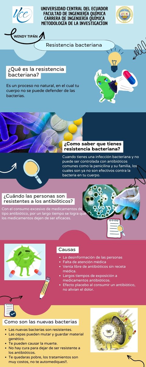erikatipan45's tweet photo. ¿Cómo una bacteria muta en tu cuerpo?
No te automediques, puedes morir lentamente 😖👀☠️
#YoDivulgoFIQ 
#CienciaFIQ 
#SéinvestigarSoyCentral 
#SoyCentral 
#UCE https://t.co/o7ISXQtVIg