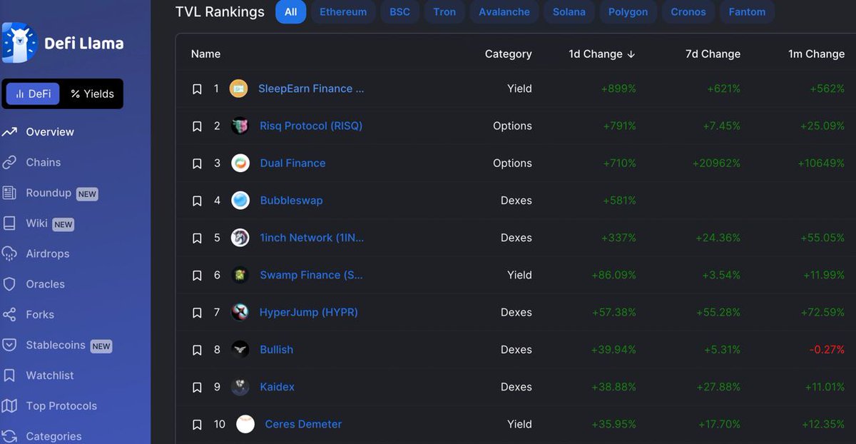 SleepEarn.Finance tweet media