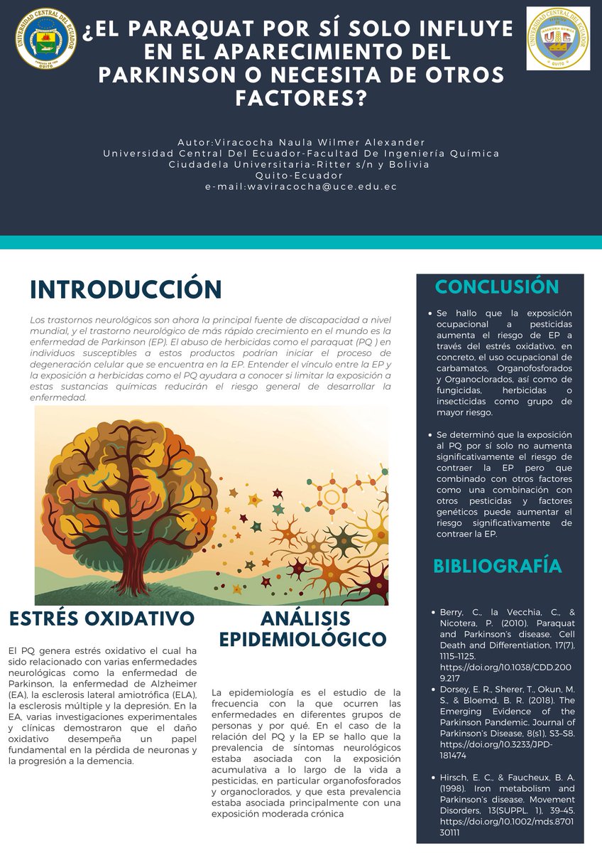 ¿Sabías que los factores externos como el abuso del uso de los pesticidas pueden estar relacionados con la patogénesis de la enfermedad de Parkinson?
#YoDivulgoFIQ
#CienciaFIQ
#SéInvestigarSoyCentral
#SoyCentral 
#UCE