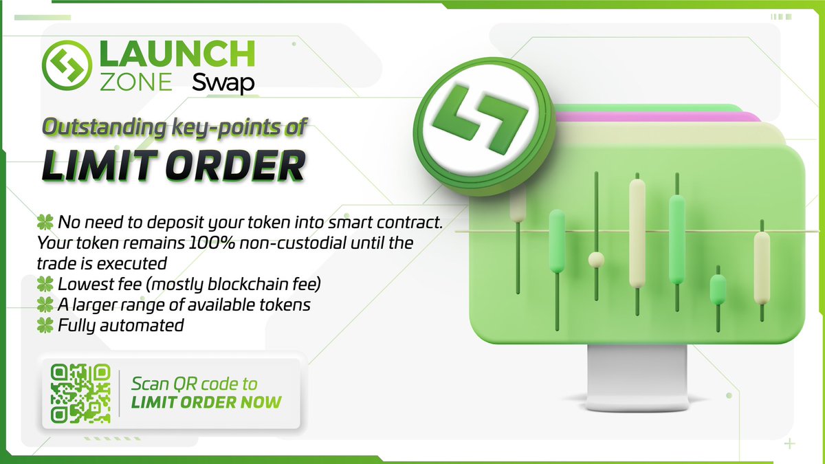 launchzoneann's tweet photo. Why should you be using Limit Orders on LZ Swap
https://t.co/KlSl05w045

🍀 No need to deposit your token into smart-contract. The token remains 100% non-custodial until the trade is executed
🍀 Lowest fee on #BNBChain 
🍀 Many available tokens
🍀 Fully automated

$LZ https://t.co/mhROQ6HaJh