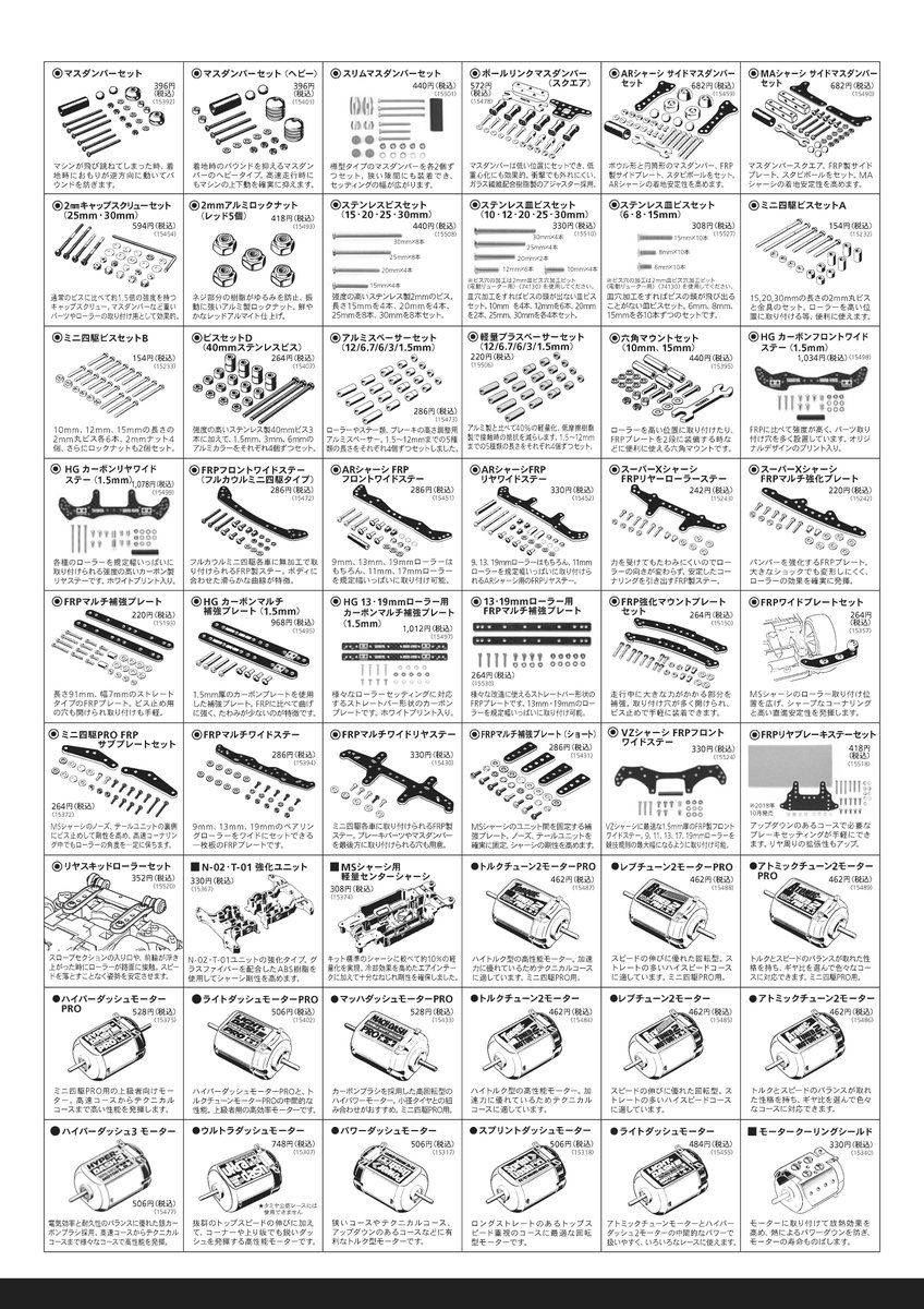 パーツカタログ】代表的なミニ四駆のグレードアップパーツとパーツ
