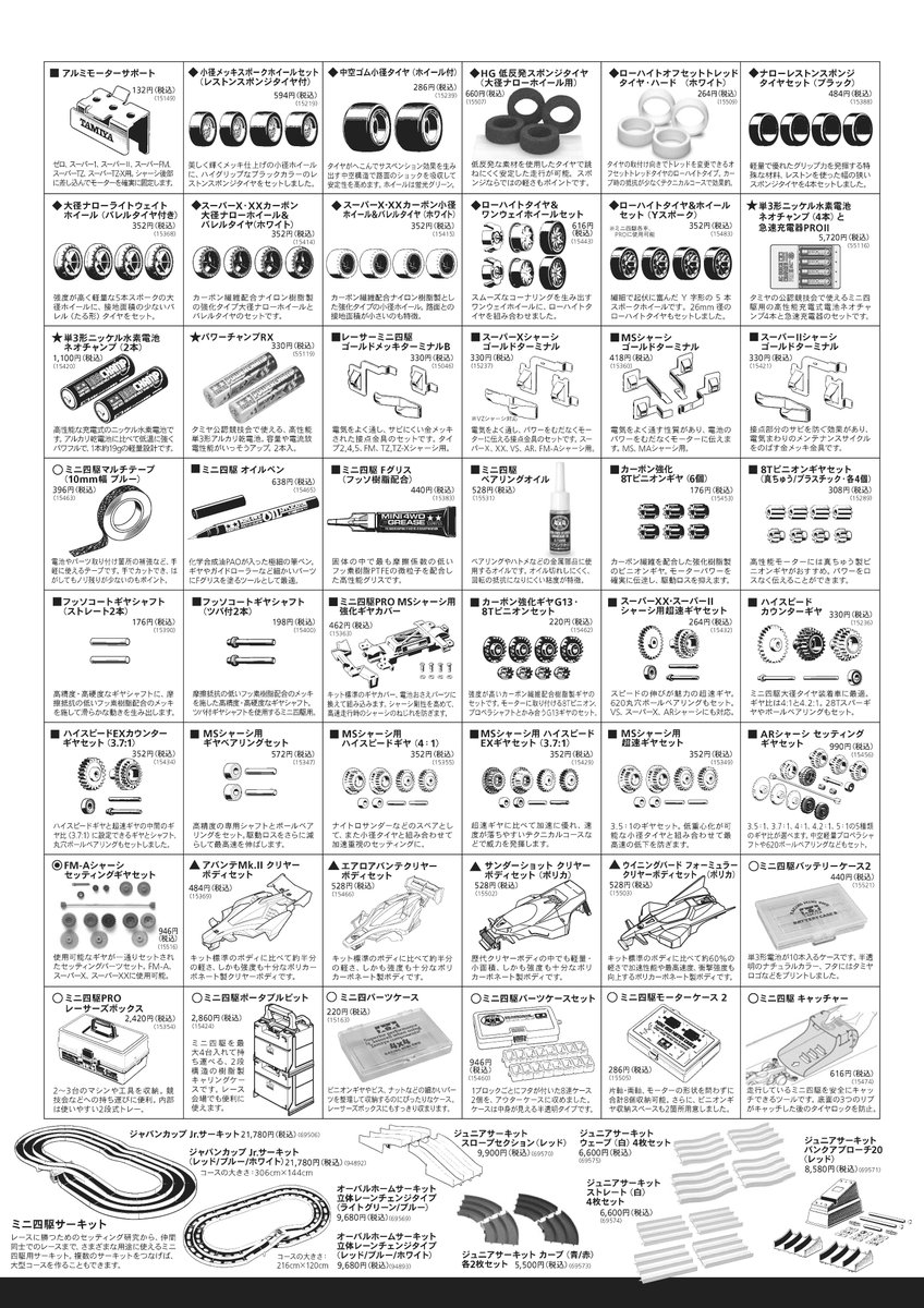パーツカタログ】代表的なミニ四駆のグレードアップパーツとパーツ