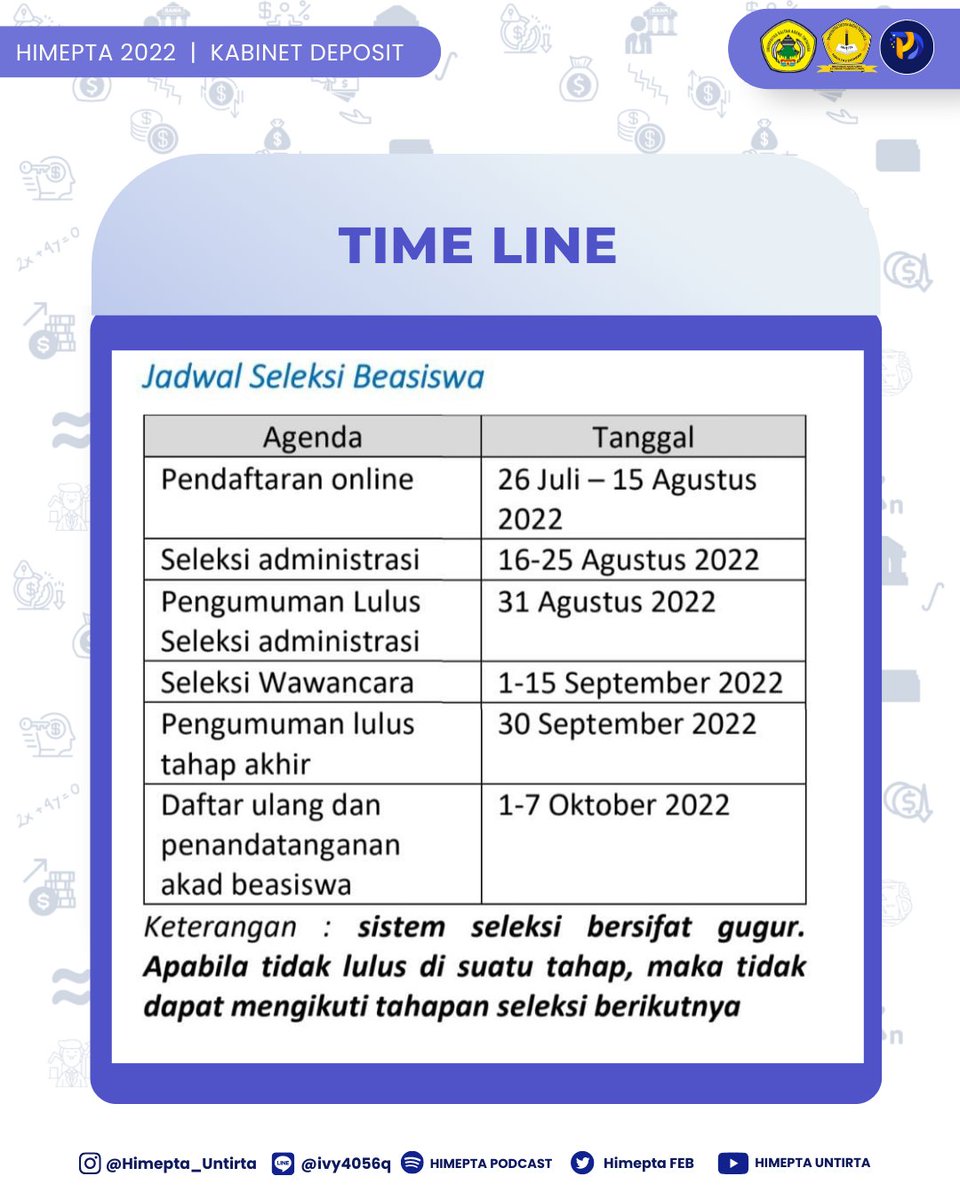 HimeptaFEB's tweet photo. Peserta mendaftarkan diri secara online dan mengunggah (upload) berkas pendaftaran di:
https://t.co/kVg0MyeFk3 

Bagi Sobat Ekbang yang mempunyai rencana untuk mendaftar beasiswa BCB PTDN jangan lupa Periode Pendaftaran tanggal 26 Juli – 15 Agustus 2022. 

.
.
. https://t.co/HnlSpzG7W8