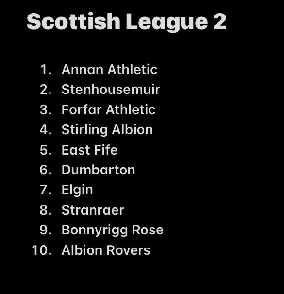transferscot's tweet photo. Yes, I did put them from potential winners to relegation 🥴

Let’s see your predictions. https://t.co/6MRb5nrVgK