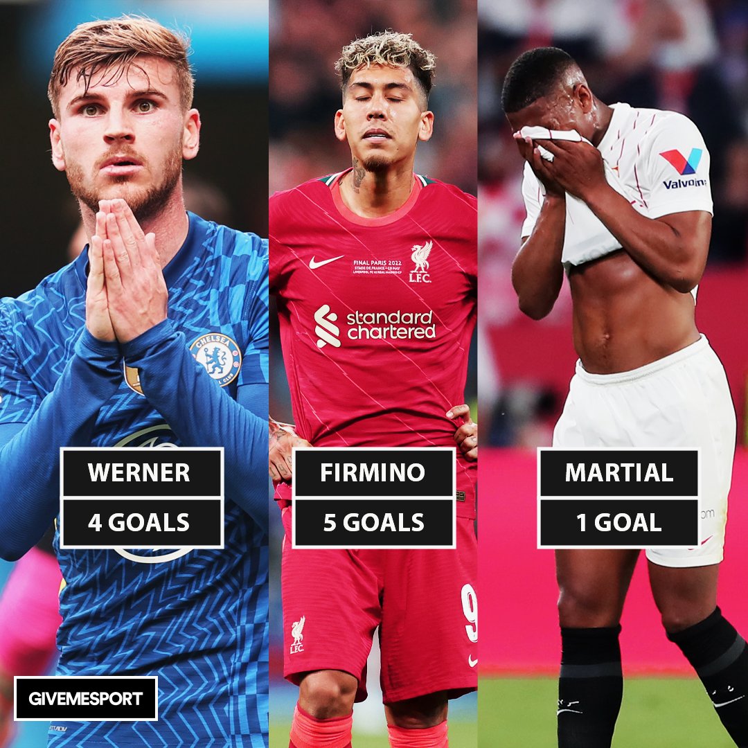 Firmino Photo,Firmino Photo by GiveMeSport,GiveMeSport on twitter tweets Firmino Photo