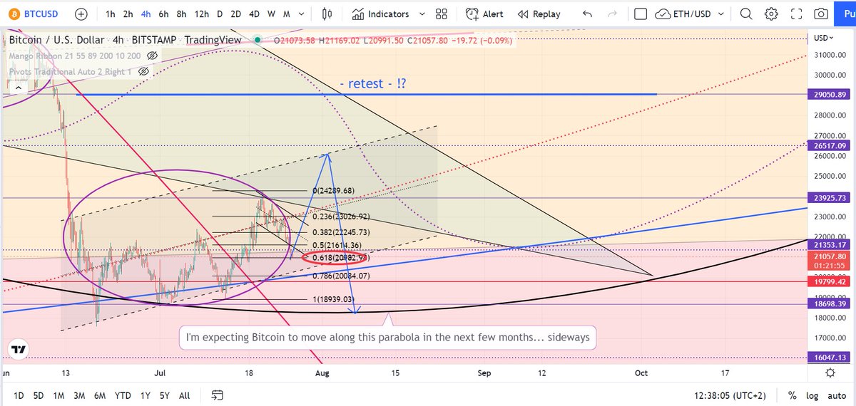 Lzy 🐸🌖 tweet media