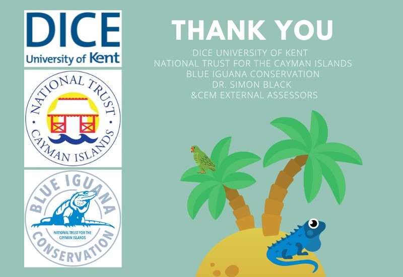 shannonlf24's tweet image. (6/6) It has been great to be able to share my research with you all, as part of my MSc @UniKentSAC @UniKent. A massive thanks to everyone at involved with the project, especially project supervisor Dr. Simon Black. #DICECON22 #ConEffect