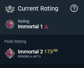 shiioVAL's tweet photo. @aaroNNNVAL @RIZONDOTGG @valorantde we are not the same 🥱 #notradiant #ratio #sobadomfg #radiantcheck #statscheck #earningscheck https://t.co/XGK4OorTHS