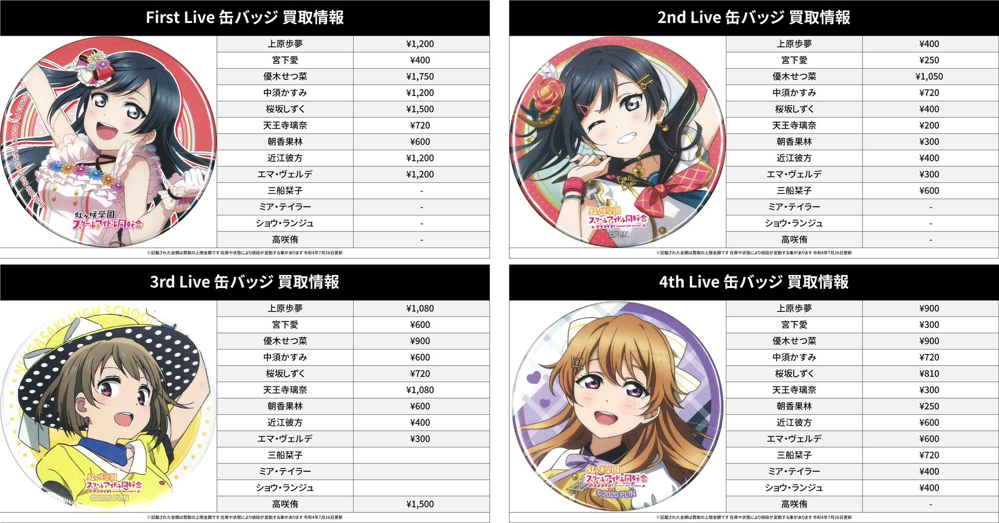 ラブライブ 虹ヶ咲 優木せつ菜4thLIVE 缶バッジ10個セット