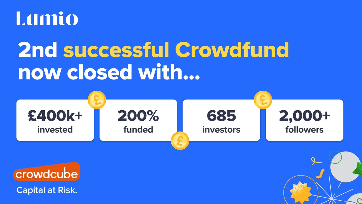 We're buzzing here at Lumio HQ after closing a second successful crowdfund on <a href="/Crowdcube/">Crowdcube</a>! 🎉

To all our new crowd investors - welcome to the Lumio community! 👋 And a massive thank you to our returning shareholders!

Capital at risk. #crowdfunding #fintech #Finance #startup