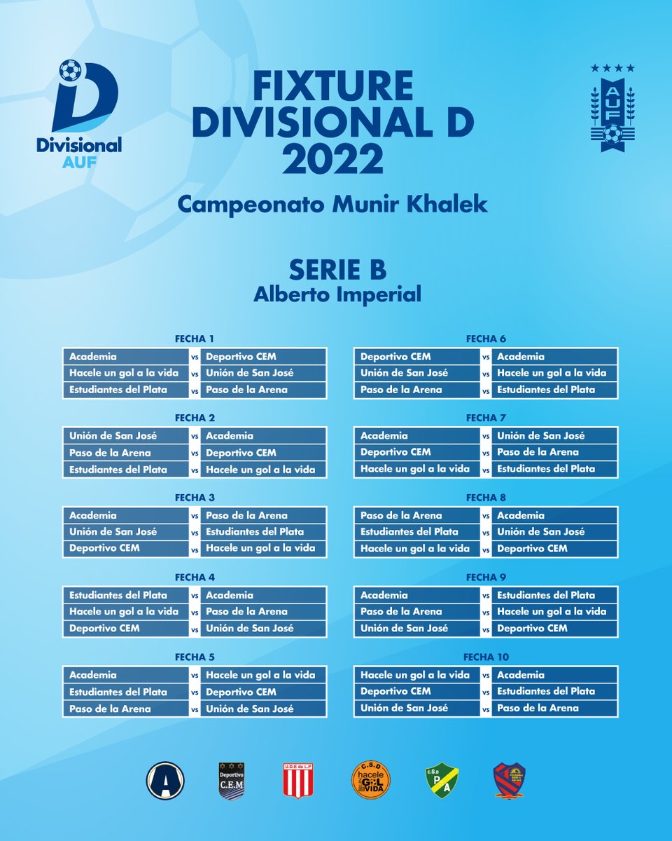 ⚽️ 𝗙 𝗱𝗲 𝗳𝗶𝘅𝘁𝘂𝗿𝗲, 𝗙 𝗱𝗲 𝗳𝘂́𝘁𝗯𝗼𝗹

Así se jugará la Fase Regular del Campeonato Uruguayo 2⃣0⃣2⃣2⃣ Munir Khalek.

Serie A - Saúl Rivero ✅
Serie B - Alberto Imperial ✅