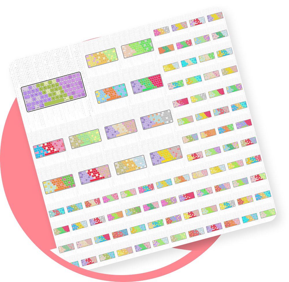 Keytron NFTs - Phase 2 tweet media