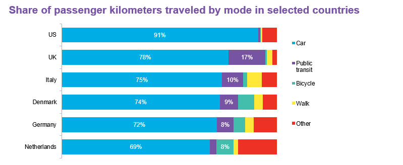 Colin Mckerracher tweet media