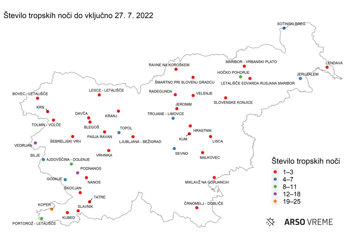 Zaradi suhega ozračja se je ponoči pogosto pri tleh ustvarila inverzna plast v kateri so se temperature spustile pod 20 °C. V večjem delu Slovenije smo zato le tu in tam zabeležili kakšno tropsko noč. Še največ smo jih zabeležili na rahlo dvignjenih predelih.