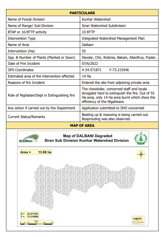 FEWDKPGovt's tweet photo. Comprehensive monitoring report on fire-affected areas of BTAP &amp; 10BTTP after physically checking each site appreciates efforts of Forest Dept, Rescue 1122, Communities &amp; Nagahbans
Finds rehabilitation of the affected sites is underway
Link of e-report > https://t.co/pC0jXsRi99 https://t.co/XX4wKOz8oi