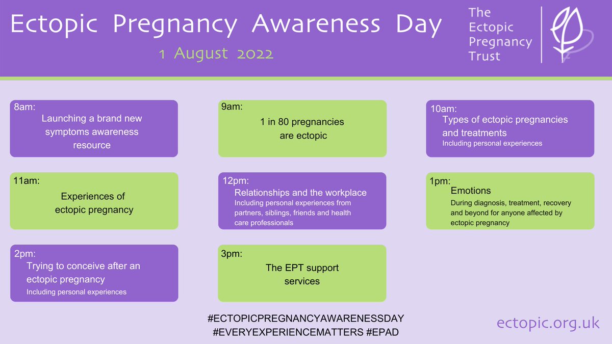 TheEPT's tweet photo. On Monday, we will be hosting our first #EctopicPregnancyAwarenessDay. This is a crucial day for informing people about #ectopicpregnancy &amp; for anyone affected to join together as a community. Here are our planned topics so for the day. 
1/3 https://t.co/ycoBZjO6W4