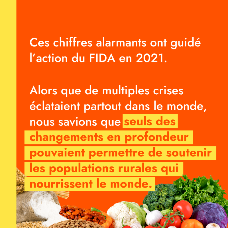 leFIDA's tweet photo. En 2021, le 🌍 a fait face à une série de défis majeurs - changements climatiques, faim et une pandémie qui continue.

Le dernier Rapport annuel du FIDA illustre les conséquences pour les populations rurales et les outils de leur résilience. 
𝗖𝗔 𝗩𝗜𝗘𝗡𝗧 𝗗𝗘 𝗦𝗢𝗥𝗧𝗜𝗥 !