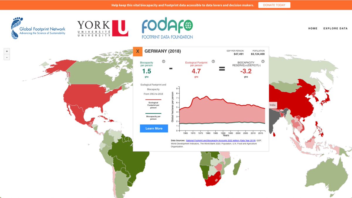 Wir Deutschen verbrauchen 3x mehr biologische Kapazität, als es das Ökosystem hergibt. 🌍

Lichtblick?!🕯️Seit den 70ern verbessern wir uns langsam, aber stetig - z.B. durch Maßnahmen wie #zerowaste (auch in @StadtRegensburg).🚯

👉data.footprintnetwork.org/#/countryTrend… 

#earthovershootday