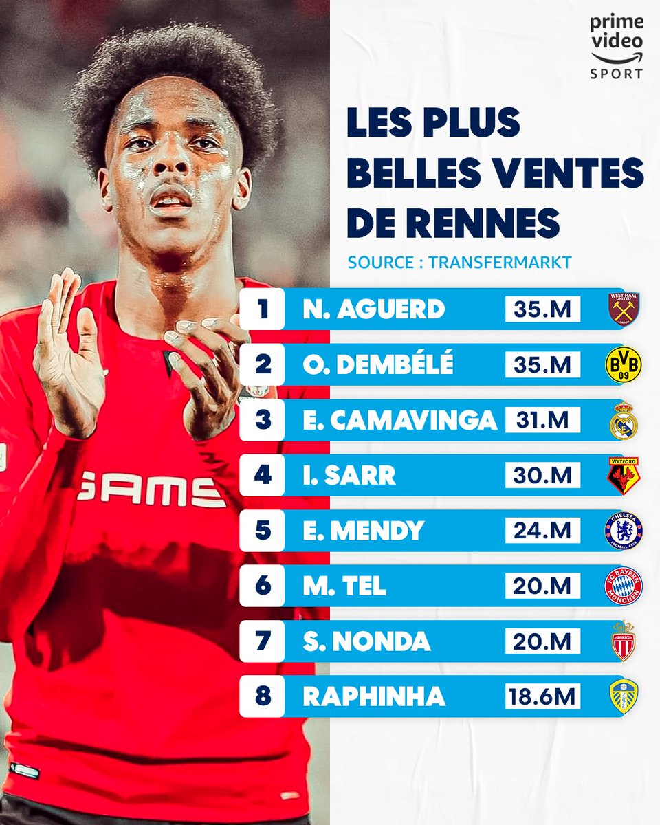 Prime Video Sport France tweet media