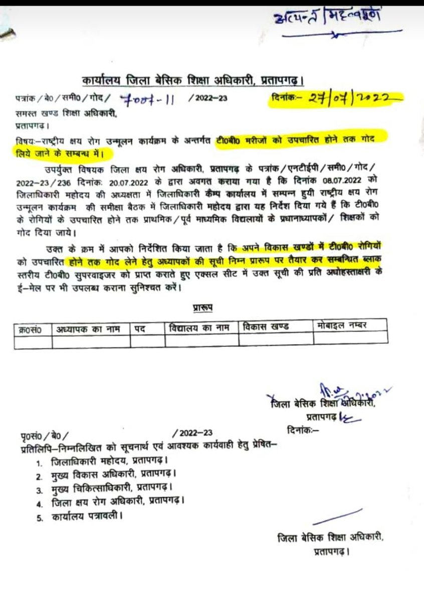 शिक्षकोंका शोषण बंद किया जाए!टीवी मरीजों को शिक्षक गोद लेगे।स्वास्थ्य विभाग को क्या लकवा मार गया है?शिक्षकों के अतिरिक्त अन्य कर्मचारी कहाँ गये?
इस आदेश को शीघ्र वापस ले। <a href="/bstvlive/">भारत समाचार | Bharat Samachar</a> <a href="/brajeshpathakup/">Brajesh Pathak</a> <a href="/CMOfficeUP/">CM Office, GoUP</a> <a href="/ActiveTeachers/">टीम एक्टिव टीचर्स उत्तर प्रदेश</a> <a href="/vijaykirananan1/">vijay kiran anand</a> <a href="/sirjistp/">शिक्षक वाणी</a>