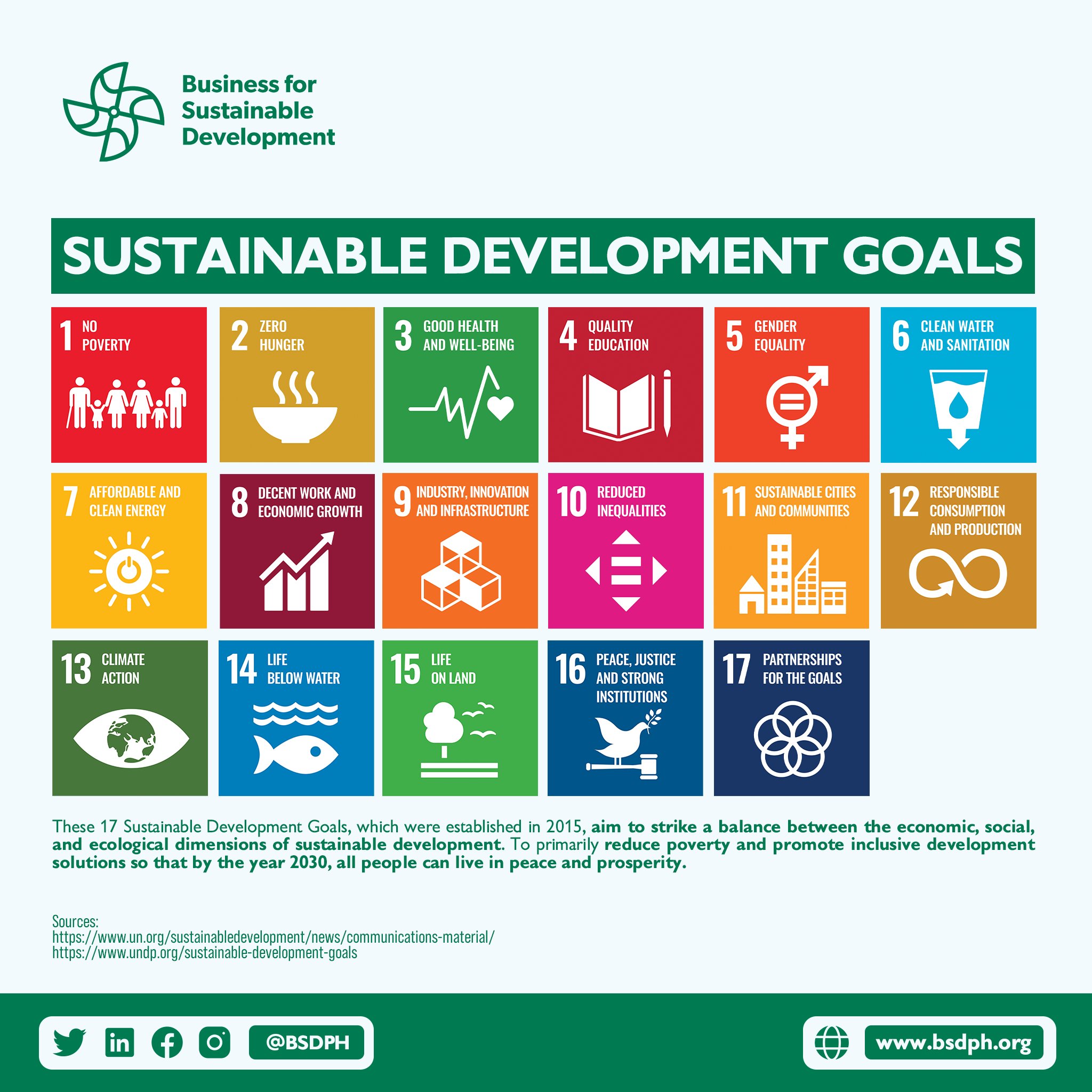Business for Sustainable Development on Twitter "These 17 Sustainable(05)