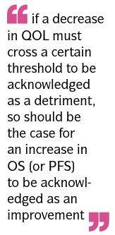NatRevClinOncol's tweet photo. In a new Comment now live online, @oncology_bg &amp; Christopher Booth argue for the need to define clinically important overall survival thresholds in clinical trials, taking lessons from quality of life end points: https://t.co/ZQIq2eNwAR #hpeonc https://t.co/pOt3nloDFQ