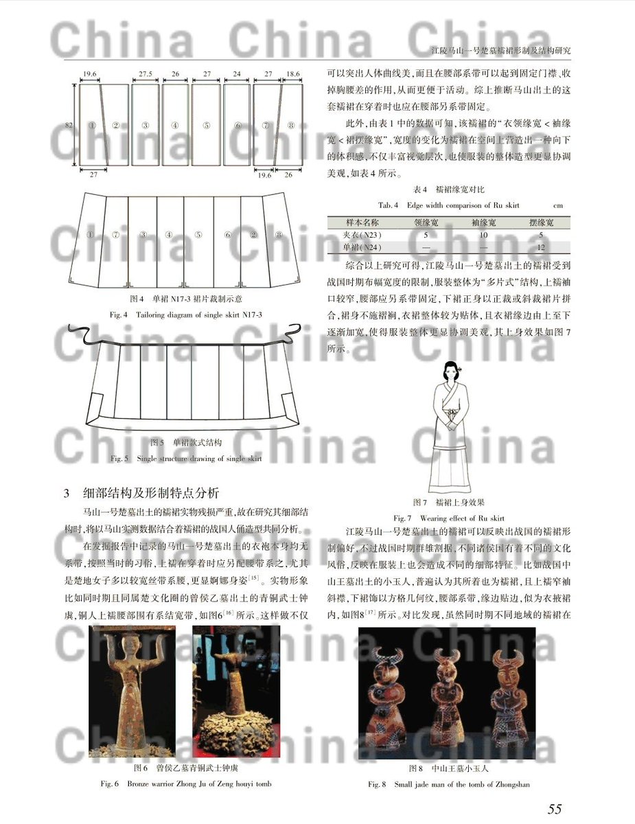 mingyuerugu's tweet photo. @nextlevel094 Figure 1 is Chinese clothing of Shang Dynasty drawn by Korean illustrator,we can see that Chinese hanfu has the structure of seperating the upper coat and skirt(上衣下裳) since 1600BC.Horsetail skirt(馬尾裙) is actually a tool to make the skirt look puffy.
https://t.co/6bChkcuSwy https://t.co/k4XOaEd7XQ