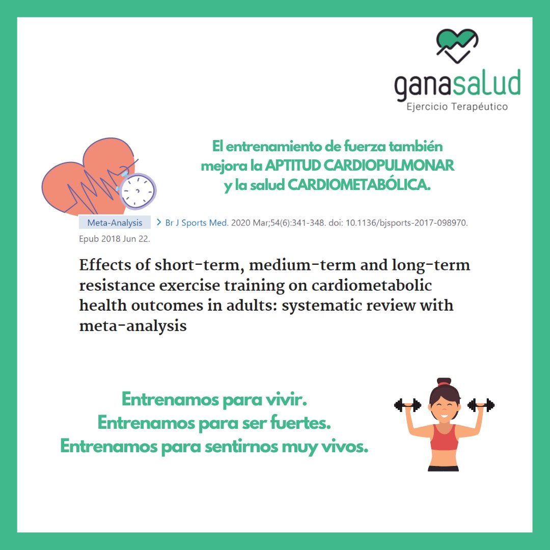 Ganasalud_alc's tweet photo. Se eficaz. Prioriza mejorar la función muscular para tu salud y calidad de vida a través del entrenamiento de fuerza.

Nuestro compañero Luis Asenjo ha escrito un post donde ha realizado una revisión bibliográfica.

Aquí podéis tener tener la información: https://t.co/yhP2Suyxh8 https://t.co/NqDkZNDVKg