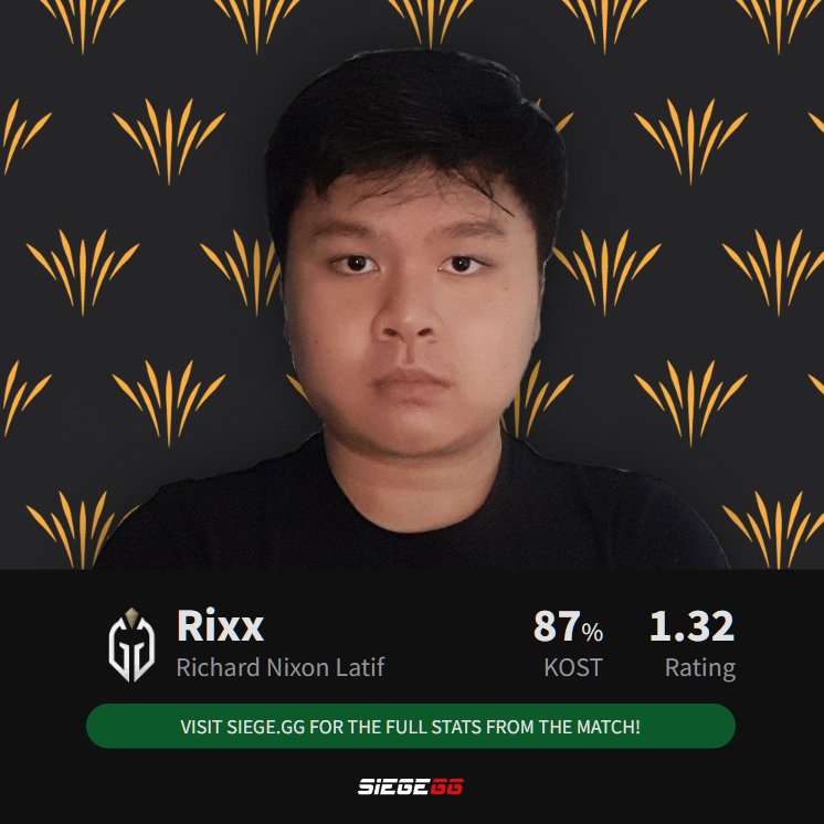 GUTEN TAG BERLIN! 🇩🇪🇩🇪🇩🇪

<a href="/GaiminGladiator/">GG | Gaimin Gladiators ⚔️</a> take the win AND the Berlin Major ticket over <a href="/KnightsGG/">KNIGHTS</a>, qualifying for the Major in their second-ever stage at this level!

👇 Check out the full match stats on our site below!

📊 Full Match Stats: Siege.GG/matches/8008

#R6APACL