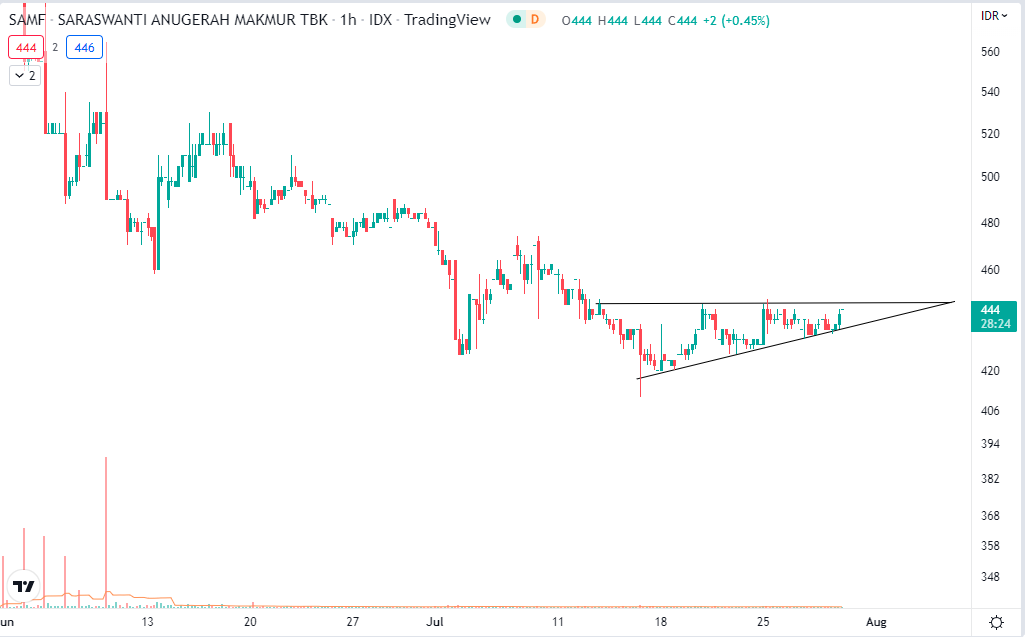 Black Swan on Twitter: 