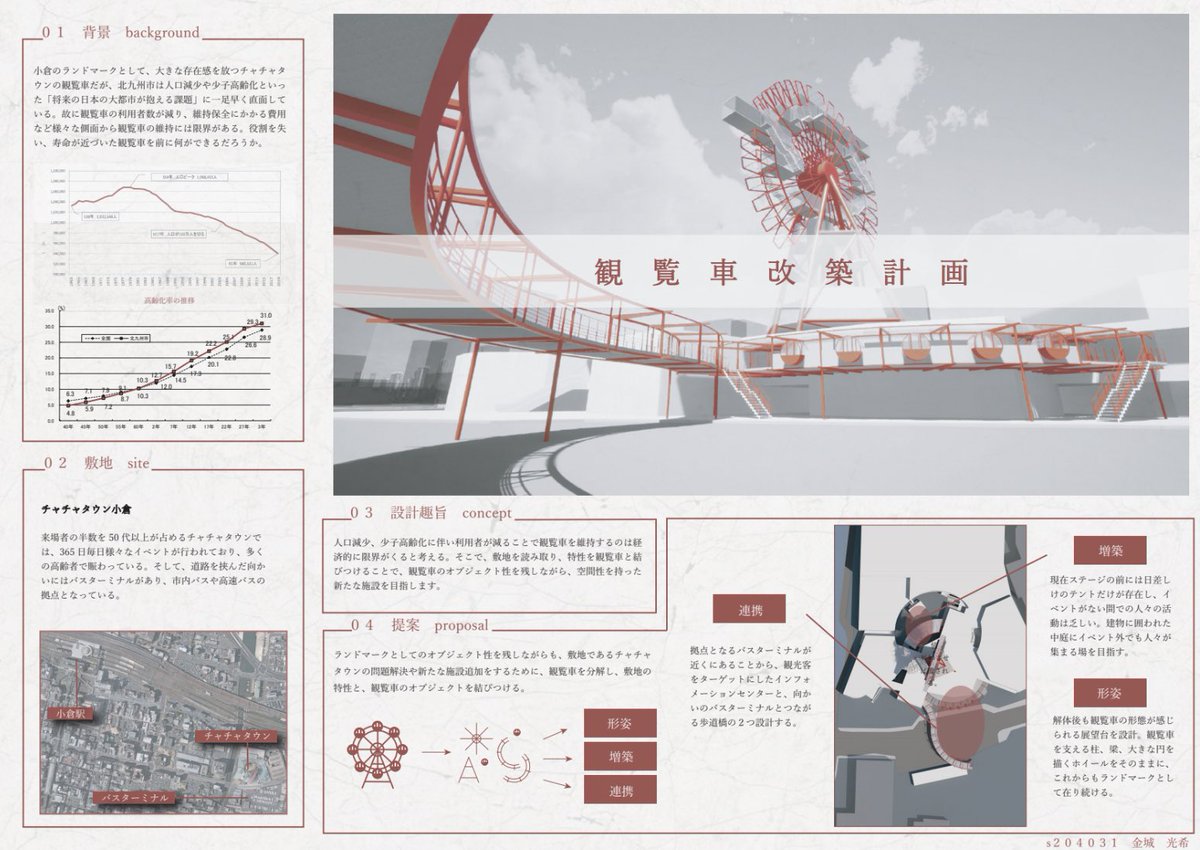 archit5555's tweet photo. 最後の設計課題、敷地自由だったから観覧車分解したんやけど、あまりウケ良くなかった…
最後の設計課題満票で終わらしたかったなぁ〜。。。
ギリギリ選ばれはしたけど悔いが残る!
こんな雑魚に落ち込んで��暇なんてないので、これから新人戦、卒業設計に向けて死ぬほど努力しやす！😤 https://t.co/KsRUH4IwkP