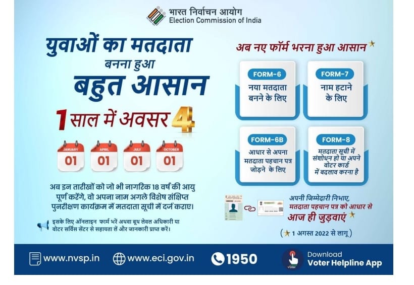 DYDEO25(District_Election_Office_Valsad) (@dydeo25) on Twitter photo 