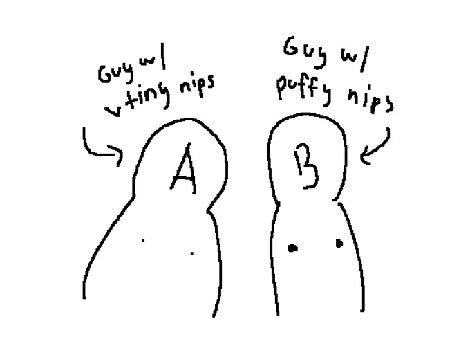 ship dynamic 