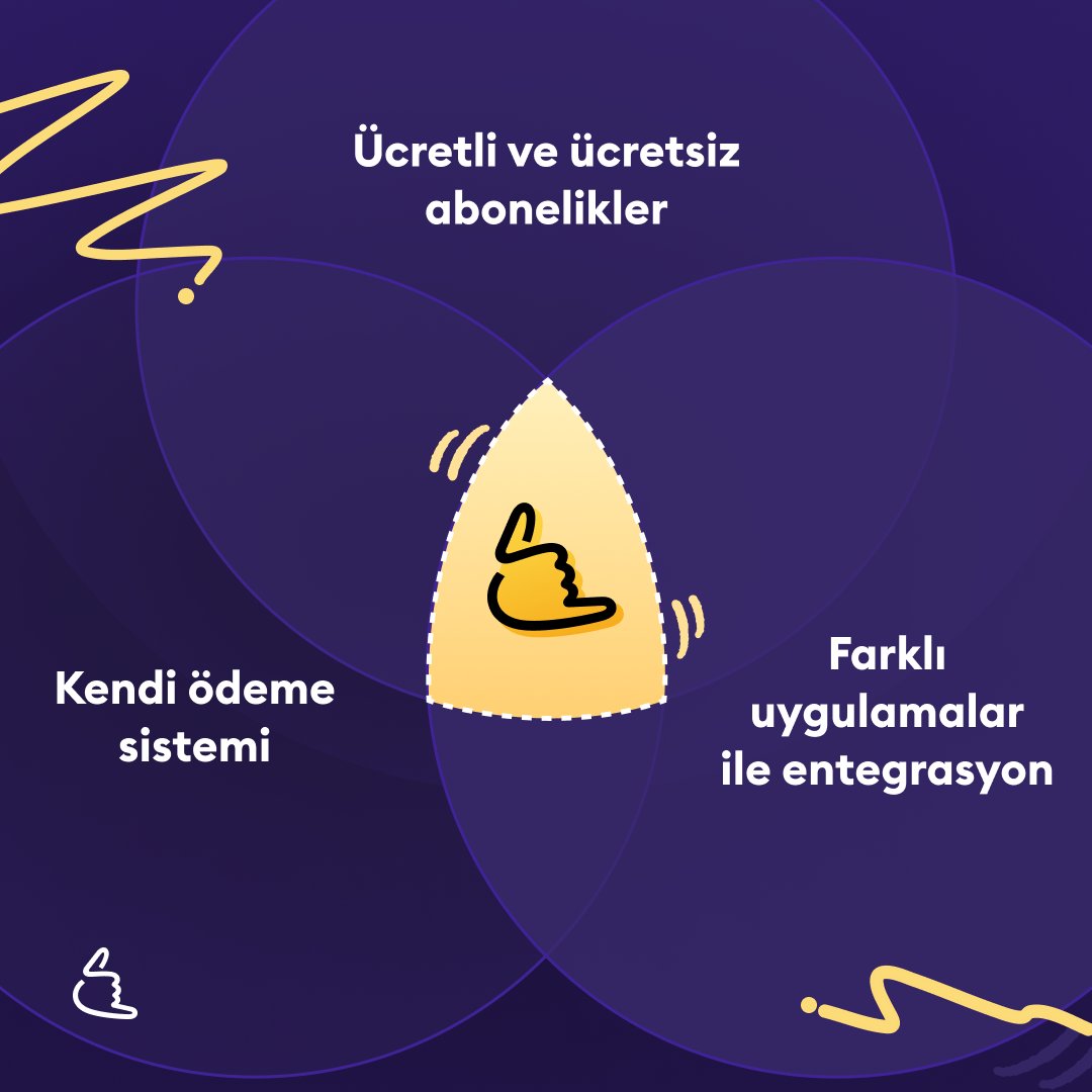 İçerik üreticiliği ile ilgileniyorsan, ihtiyaçlarının hepsini karşılamak için birçok platformu aynı anda kullanmak zorunda kalmış olabilirsin. 🧐
Farklı uygulamaları kullanırken kaybettiğin zamanı, Superpeer’da kazanabilir ve içerik üretmeye daha fazla vakit ayırabilirsin. 🤙