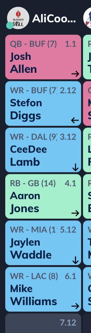 FFDynastyGrill's tweet photo. Can’t stop taking WR value in #FFCC2022 #FFCC
- Waddle & Williams at the 5/6 turn yes please 😍😍😍 https://t.co/cdqFkGELRE