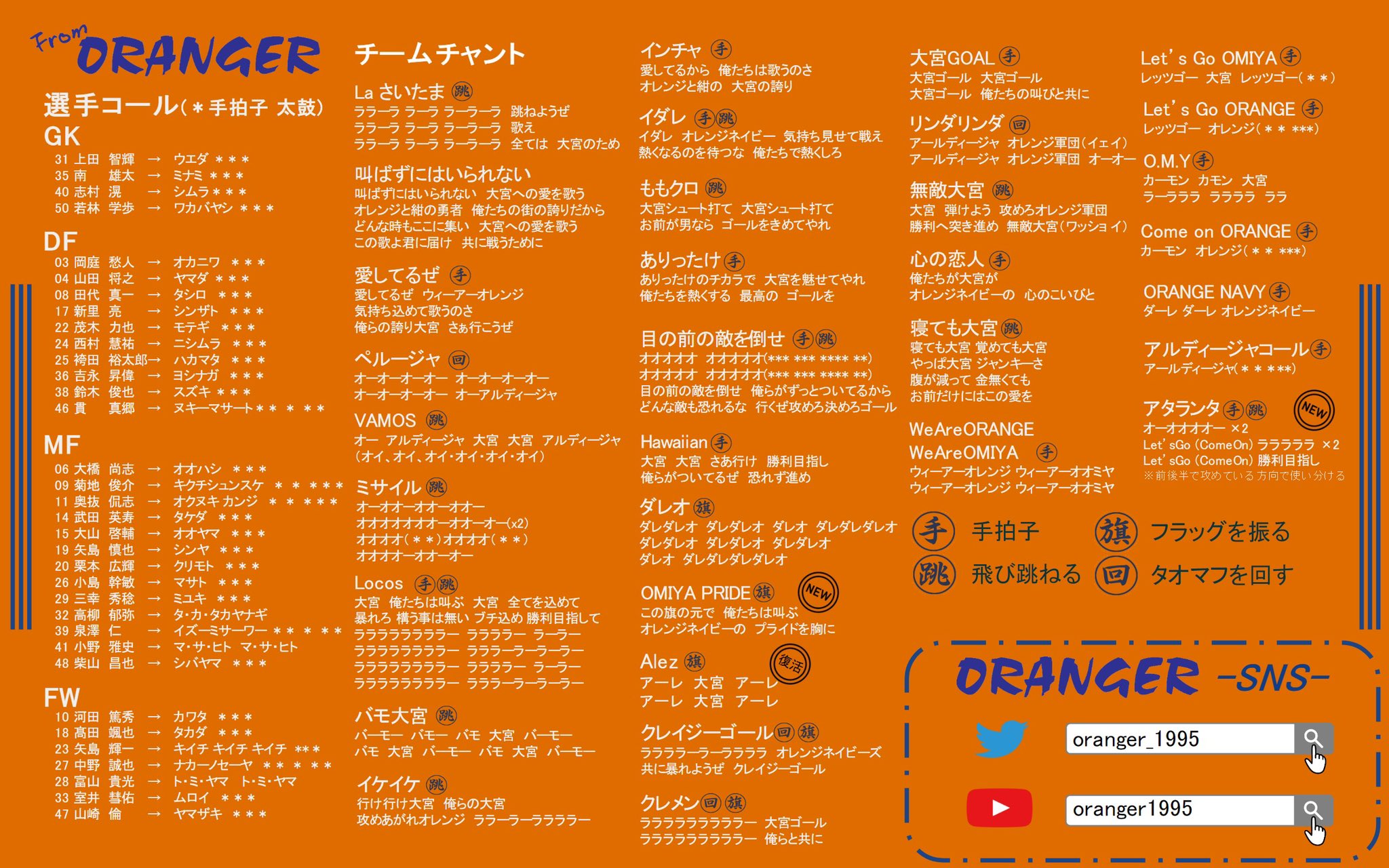 Oranger 7 30 土 約2年半ぶりに 声 が戻ってきます 手拍子で 旗で そして 声 で 選手が奮い立つような最高の後押しで 絶対勝利を 浮上のきっかけを作り ここから巻き返そう 選手コール チームチャント 歌詞カード 選手コール Youtube