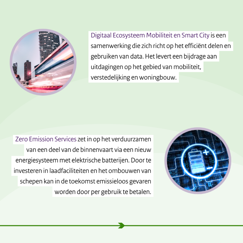 Nationaal Groeifonds tweet media