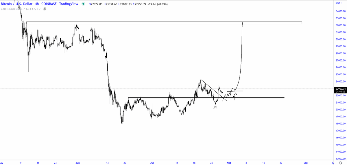 TraderSZ tweet media